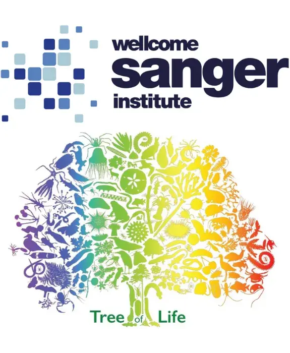 Sanger institute logo